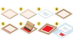 陶瓷絲網印刷的技術發展